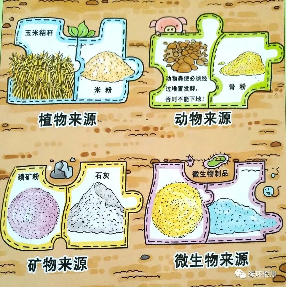 跟着 老王 认识有机 三 绿环检测 微信公众号文章阅读 Wemp