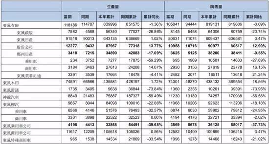 神龍、雷諾、DS，那些曾經的法系爆款為何越賣越差？ 汽車 第3張