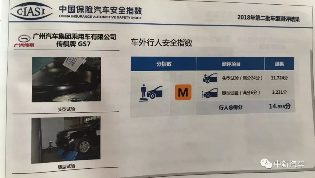 一場瑟瑟發抖的「差評」發布會：中保研第二批碰撞結果出爐 汽車 第14張