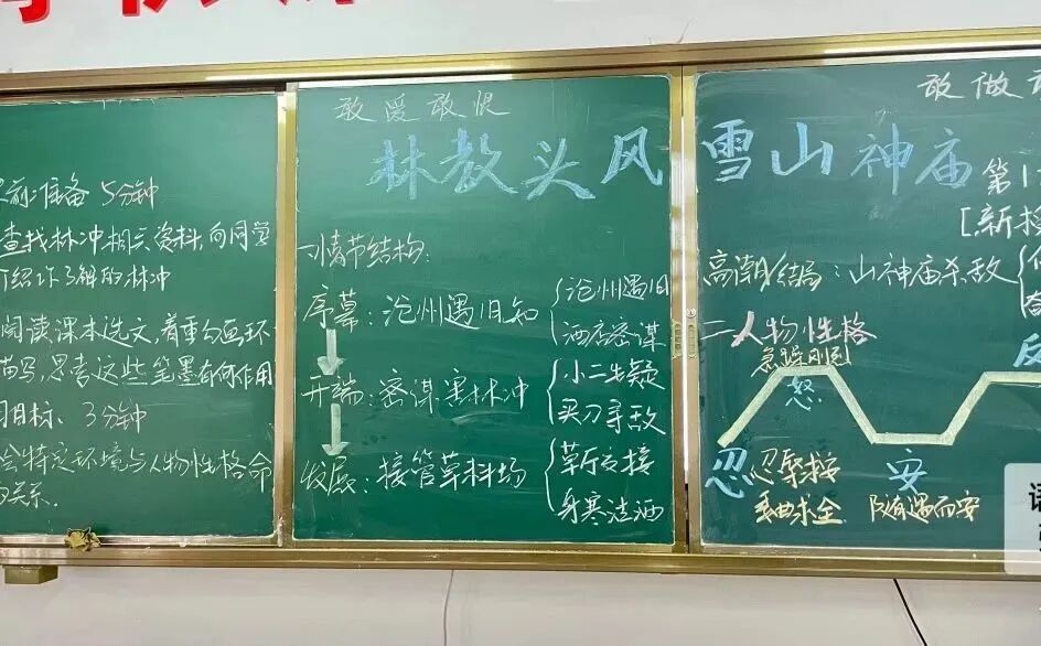 板书设计比赛二等奖获奖名单:高一语文王春玉,高一语文张鹏,高一数学
