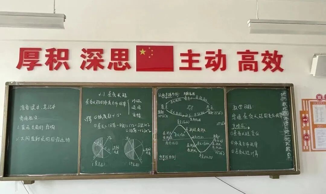 板书设计比赛特等奖获奖名单:高一物理甘润钧,高二地理刘岩,高三化学