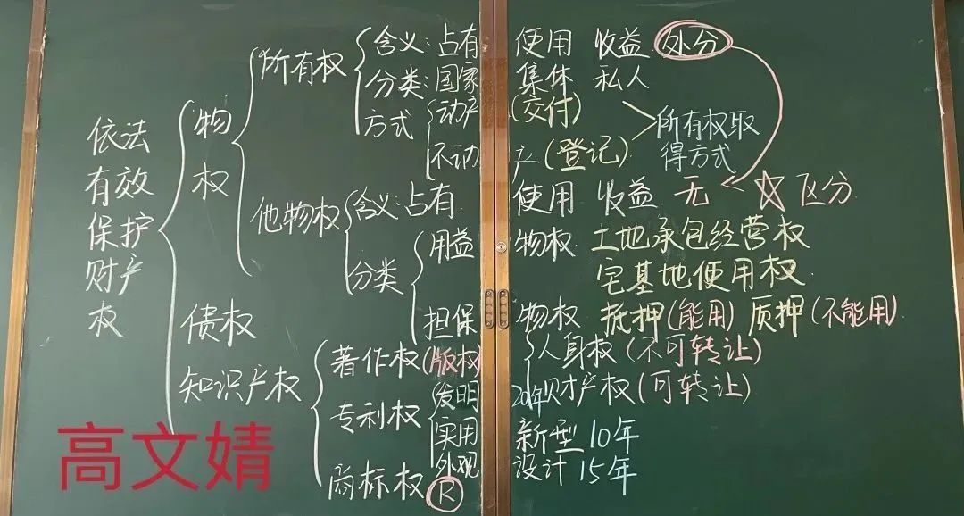 板書設計比賽三等獎獲獎名單:高一語文張琪,高一數學顏夢月,高一物理