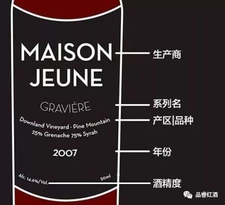 图说红酒的小细节