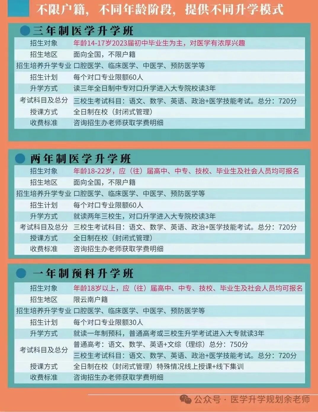 2024年上海工程技術(shù)大學(xué)錄取分?jǐn)?shù)線(2024各省份錄取分?jǐn)?shù)線及位次排名)_各大學(xué)在上海錄取分?jǐn)?shù)線_各高校上海錄取分?jǐn)?shù)線排名