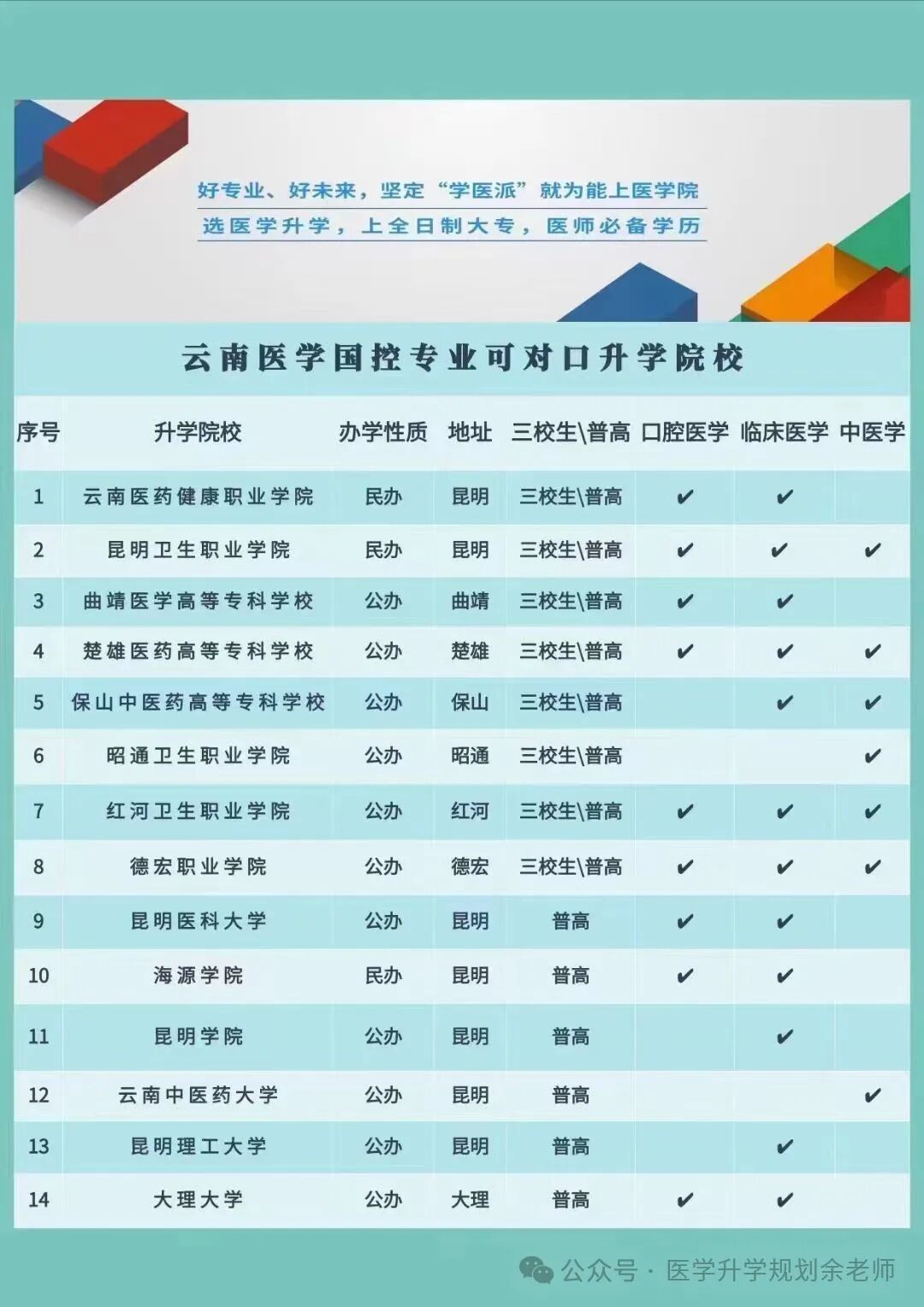 各大學(xué)在上海錄取分?jǐn)?shù)線_2024年上海工程技術(shù)大學(xué)錄取分?jǐn)?shù)線(2024各省份錄取分?jǐn)?shù)線及位次排名)_各高校上海錄取分?jǐn)?shù)線排名