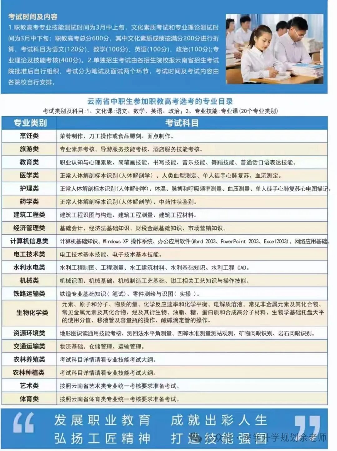 各高校上海錄取分?jǐn)?shù)線排名_各大學(xué)在上海錄取分?jǐn)?shù)線_2024年上海工程技術(shù)大學(xué)錄取分?jǐn)?shù)線(2024各省份錄取分?jǐn)?shù)線及位次排名)