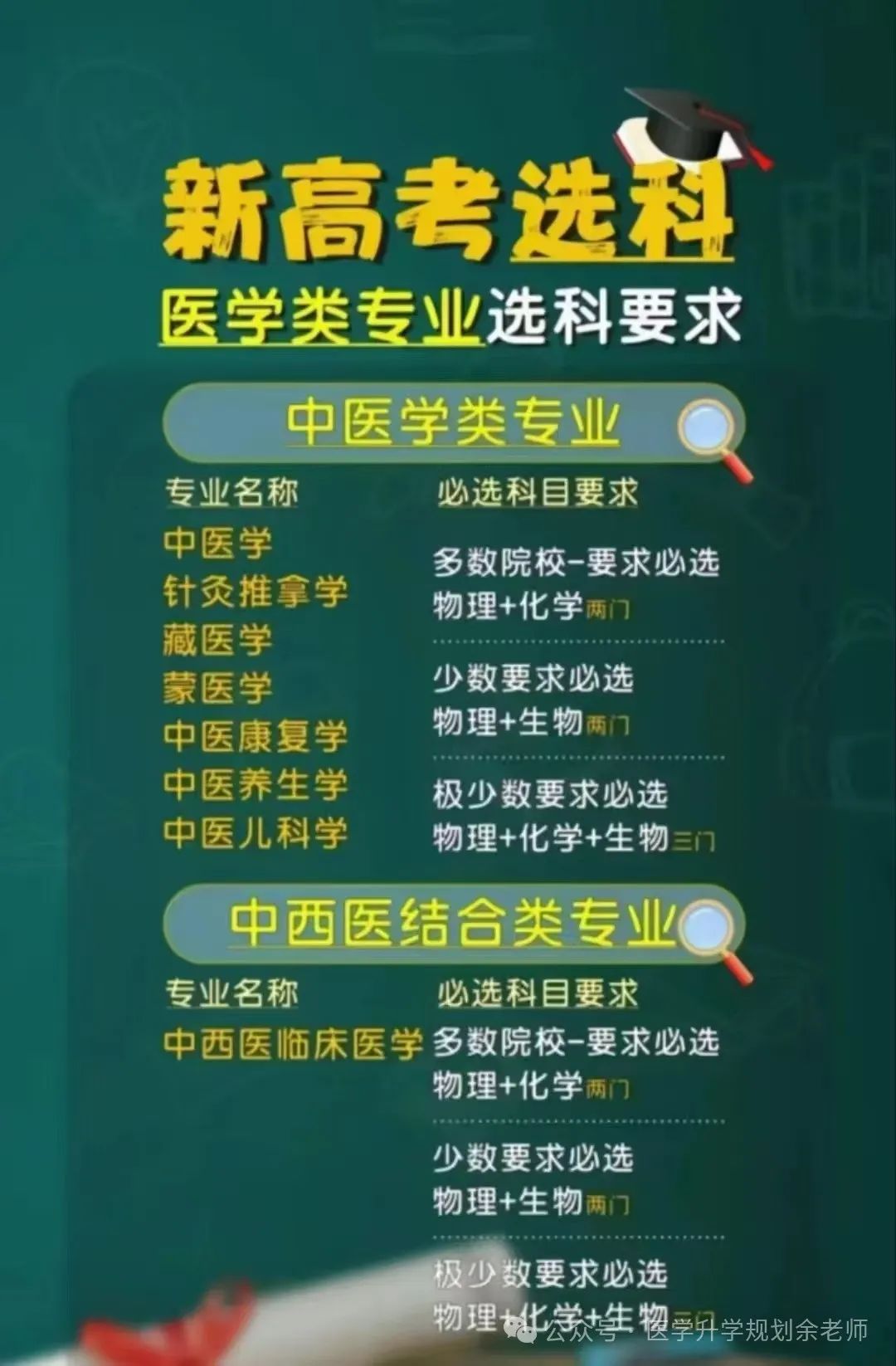 2024年上海工程技术大学录取分数线(2024各省份录取分数线及位次排名)_各高校上海录取分数线排名_各大学在上海录取分数线