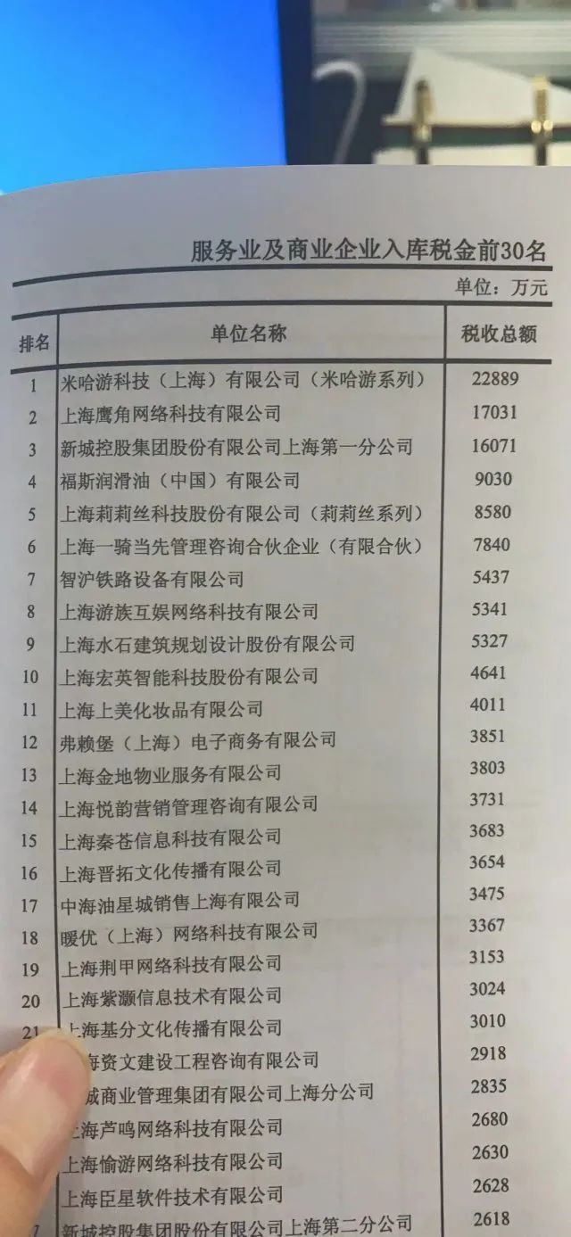 冠亚军 柠檬资讯