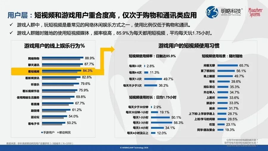 50億資金千億流量曝光扶持 快手發力進軍遊戲內容領域 遊戲 第2張