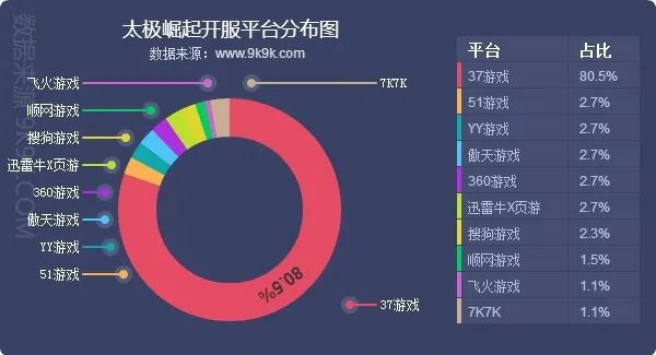 相关游戏操作说明网页游戏_网页游戏_手机网页游戏网页版