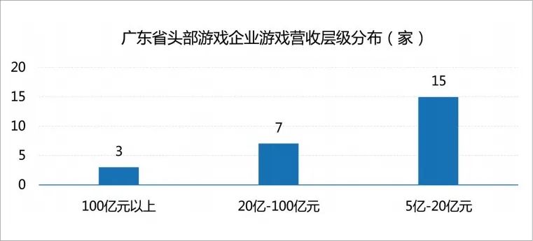 手机网页游戏网页版_网页游戏_相关游戏操作说明网页游戏