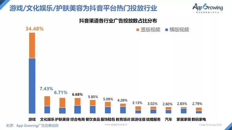 游戏达人_便利店达人游戏_美股达人游戏