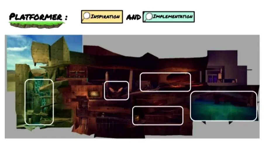 Zynga游戏设计总监分享：游戏设计方案的“三步走”原理