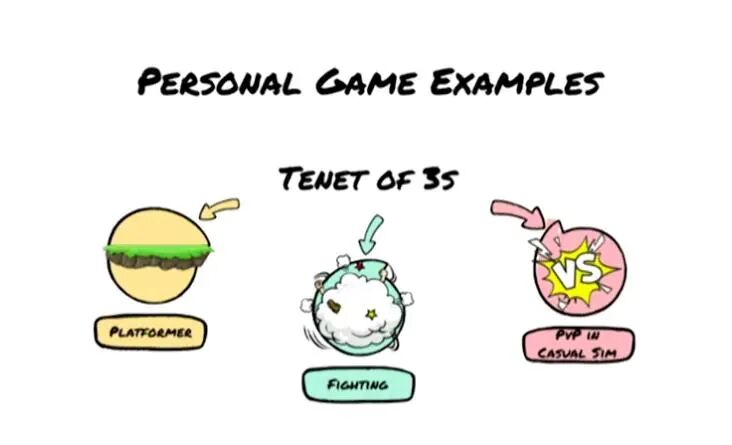 Zynga游戏设计总监分享：游戏设计方案的“三步走”原理