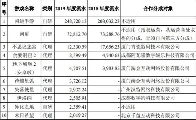 团队游戏室内活跃气氛_团队游戏_团队游戏室内