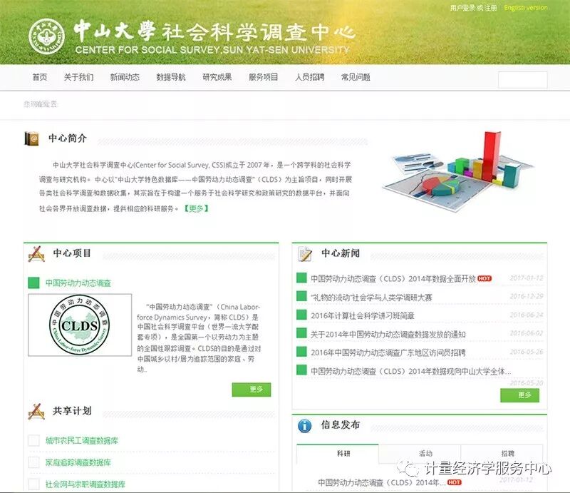 社会科学数据资源汇总 Cgss Css Clds Chip Cfps Charls Chfs Clhls Chns 计量经济学服务中心 微信公众号文章阅读 Wemp