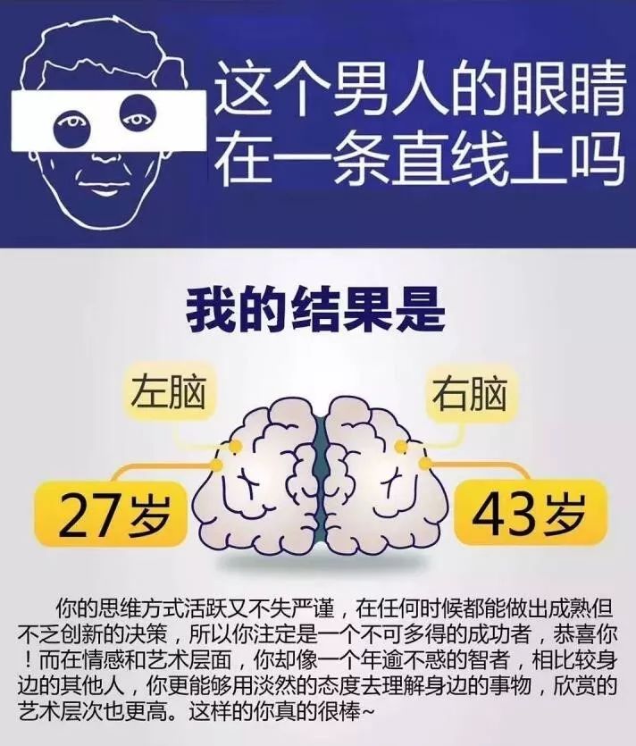 手机后4位数字测试_数字测试超准_数字测试