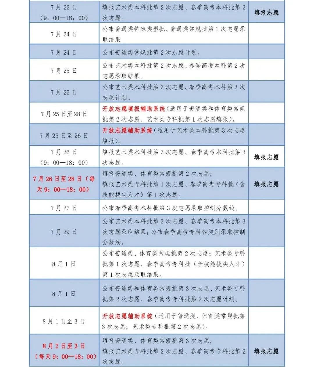 高考公布成绩的时间_高考公布成绩今年时间是多少_今年高考成绩公布时间