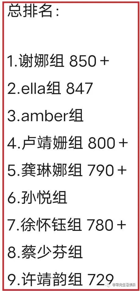 国语 周语下 中单襄公让单顷公善待谁_浪姐4一公节目单_宝珠姐第二次认识林达浪是哪一集