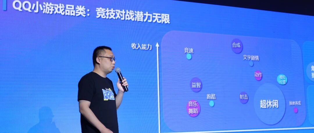 后疫情时代，小游戏的机遇在哪里？2020年游联社高峰论坛QQ小游戏干货分享