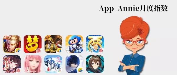 APP Annie 8月：神雕2與暖暖空降收入榜 《我的小家》登頂下載榜 遊戲 第1張