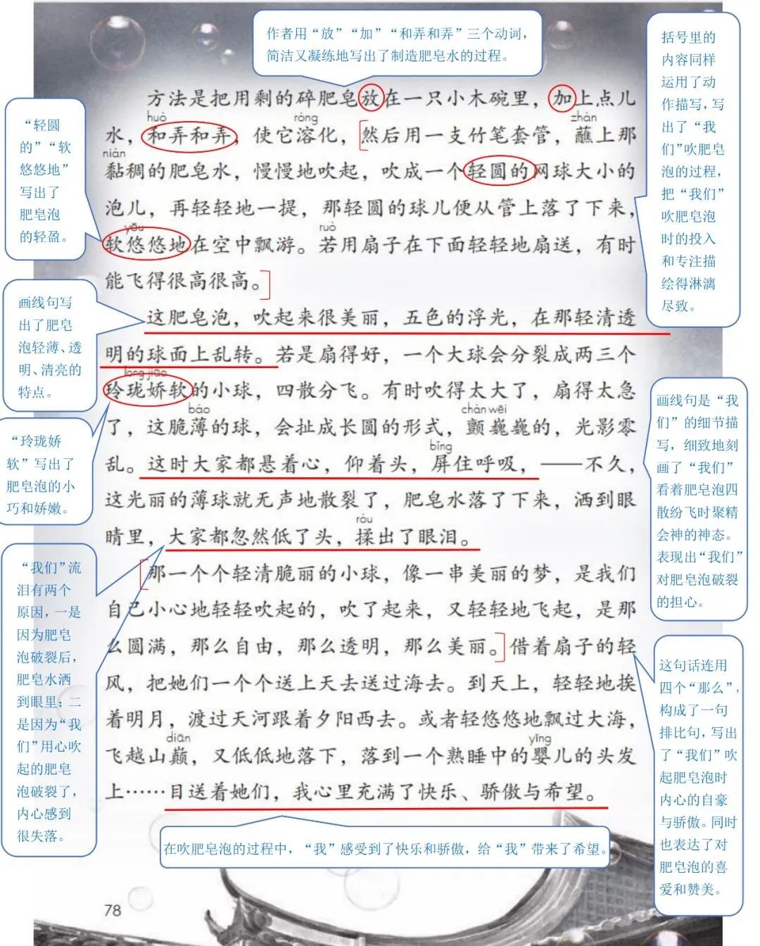 課堂筆記部編版語文三年級下課堂批註範文丨可打印