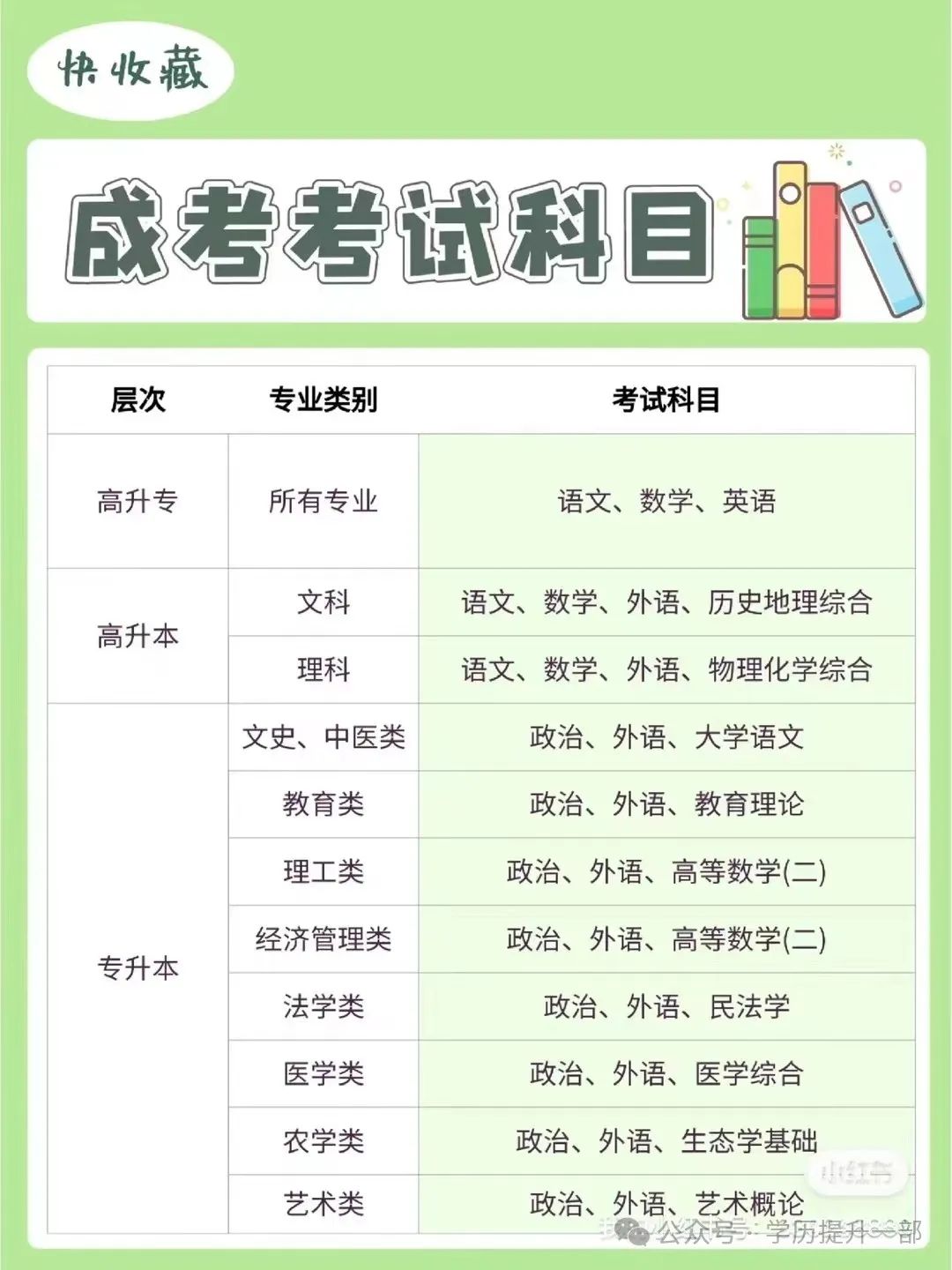 南京财经大学成人教育学院官网_南京财经大学成人教育学院_南京财经大学成人继续教育学院