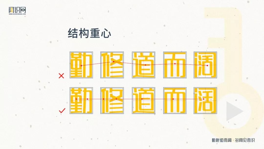 这可能是最全的字体设计基础知识了 千行视频拍摄技巧 微信公众号文章阅读 Wemp