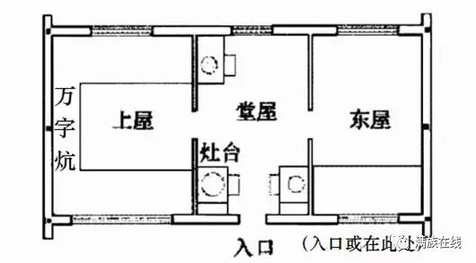 【建筑保温】古建筑在冬季如何保暖？(图13)