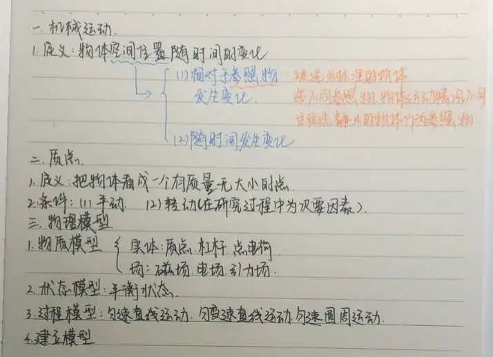 开学随笔高中