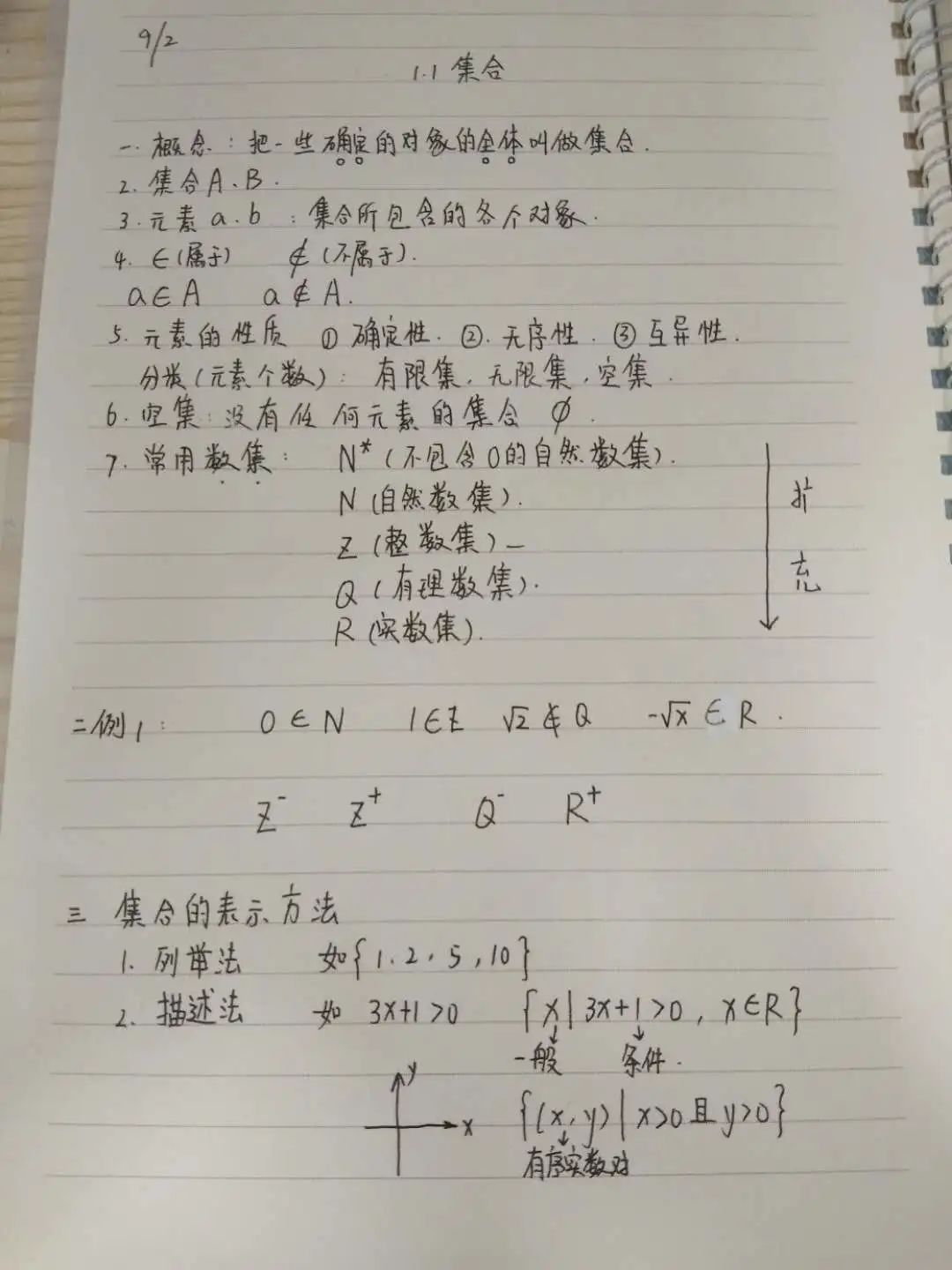 开学随笔高中