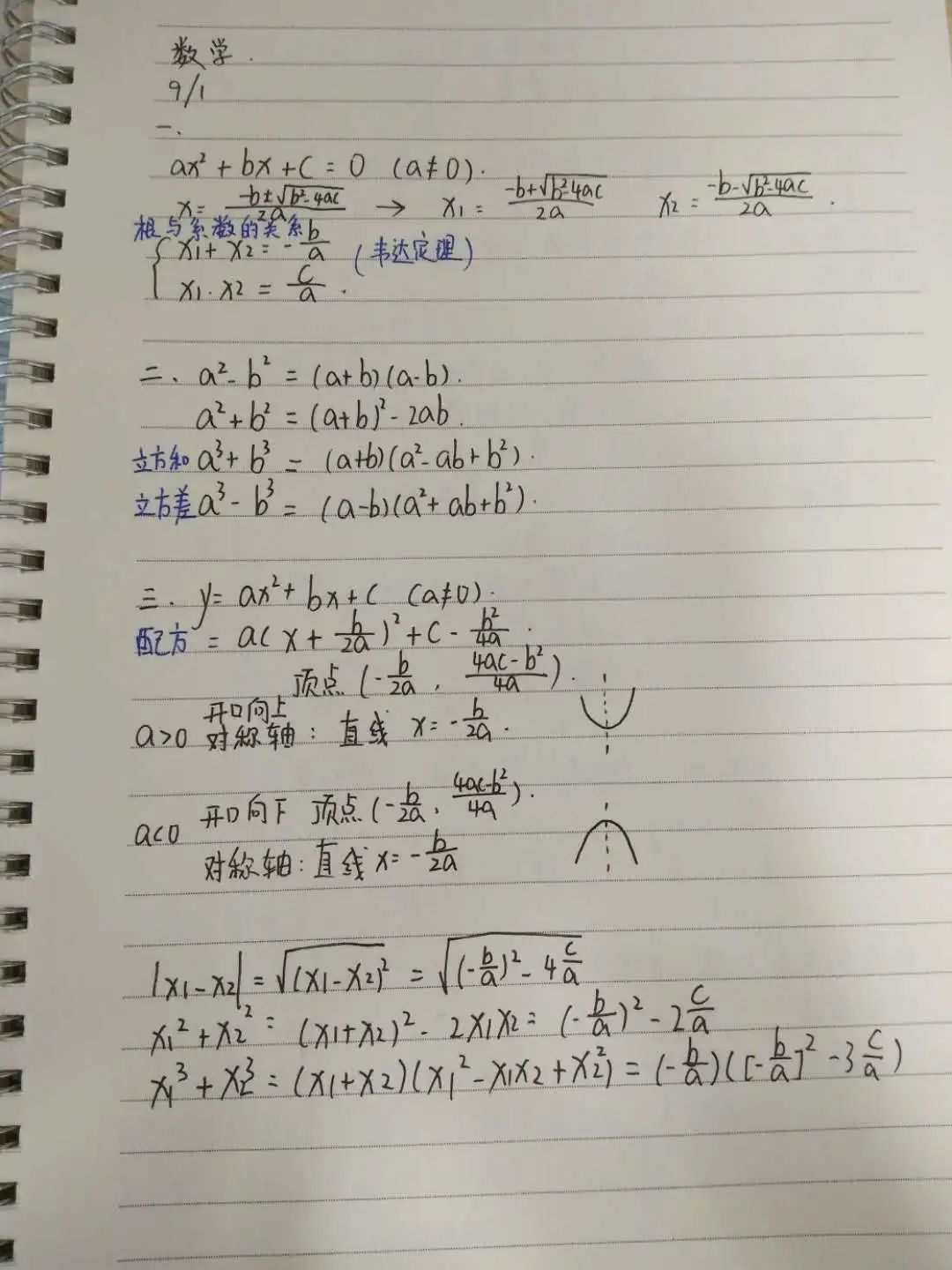 开学随笔高中