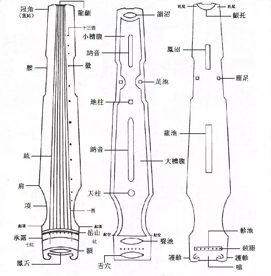 七弦琴,无心弹