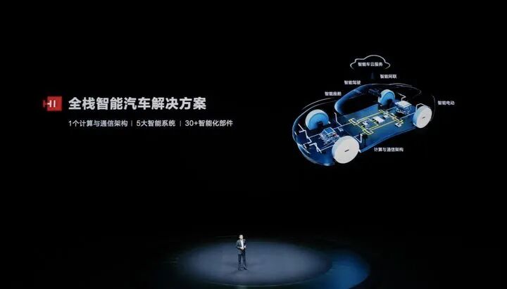 從華為、小米最新動作，深入剖析國星光電新布局的圖2