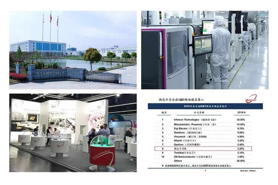 斯达加码SiC：再投12亿，6万片/年的图5