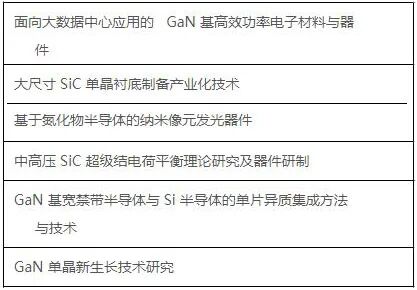 近3.8亿补贴！GaN和SiC快来申请的图2