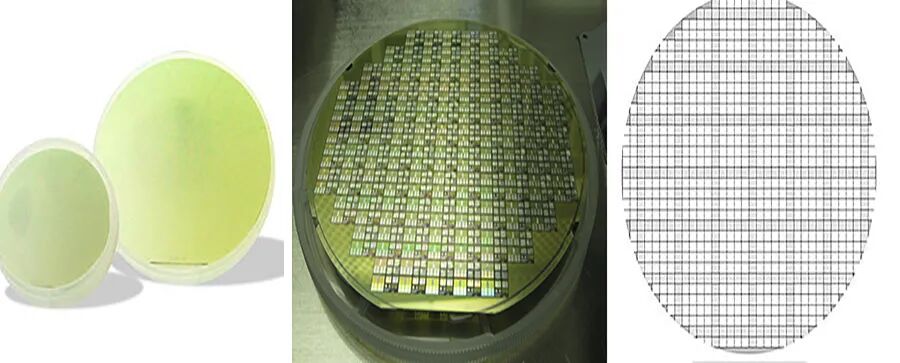 住友SiC技术揭秘：6英寸、“无缺陷”、速度提升5倍！的图1