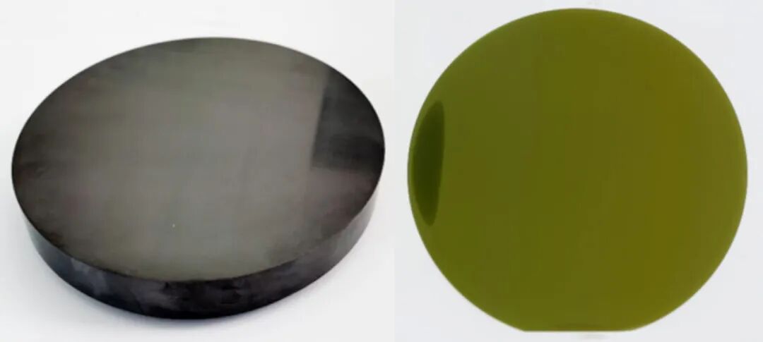 无微管缺陷！6英寸SiC又增一员大将的图1