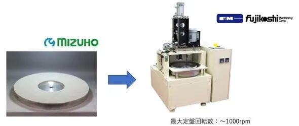速度提升12倍！日本SiC技術又開掛了？的圖2
