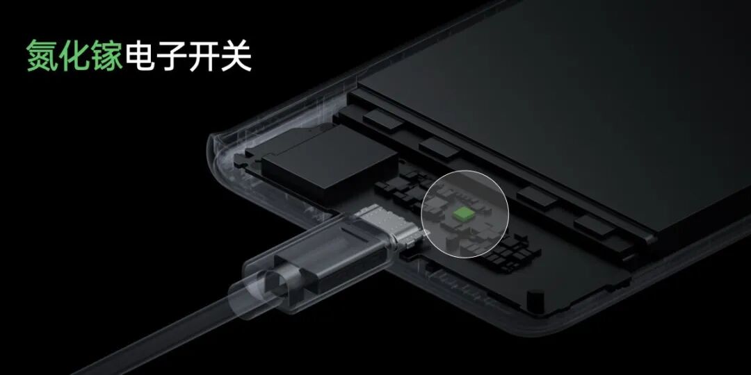 OPPO又又為GaN帶貨！新市場來了的圖2