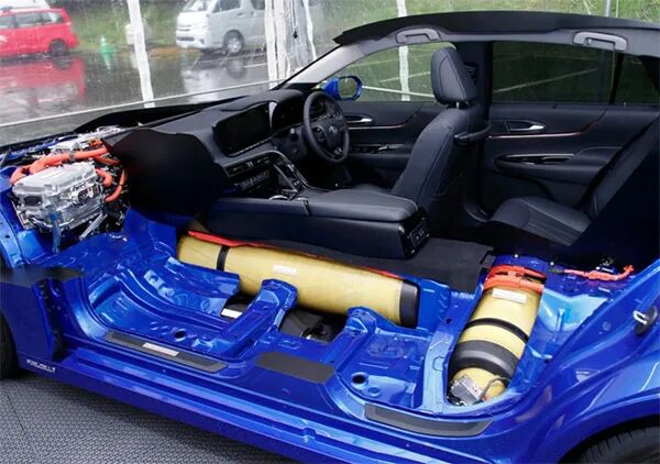 氢燃料汽车采用碳化硅？还获批量订单的图2