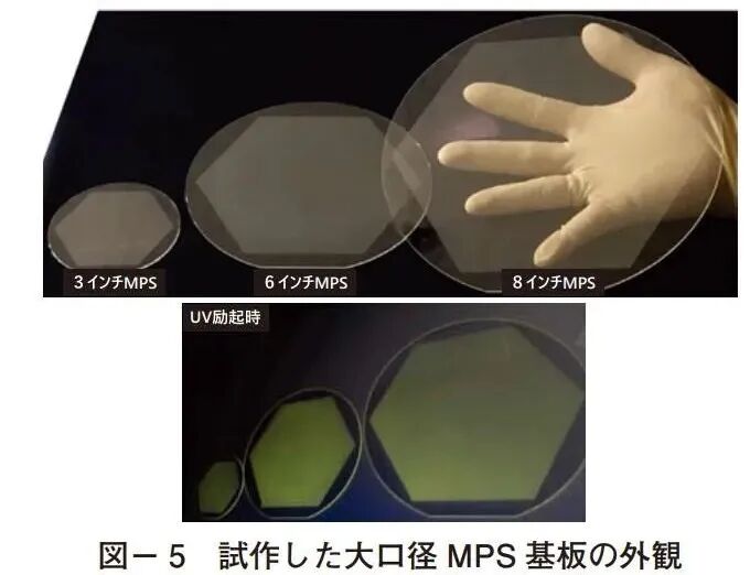 6吋氮化鎵單晶面世！關鍵技術揭秘的圖6