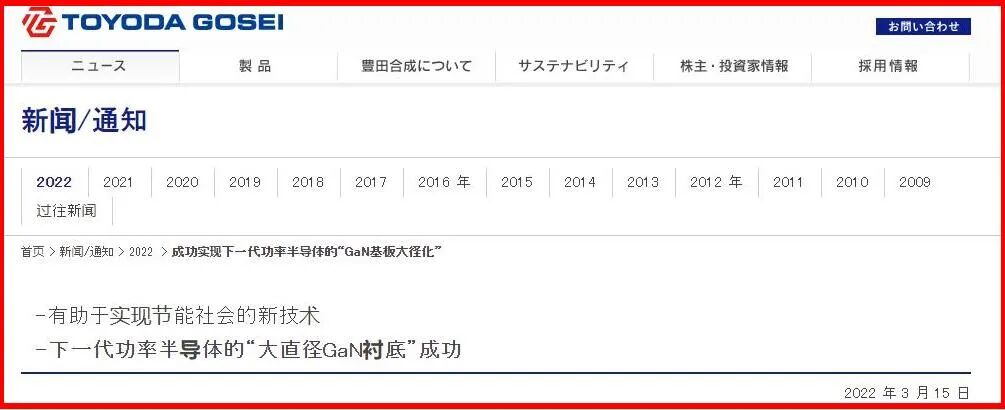 6吋氮化鎵單晶面世！關鍵技術揭秘的圖1