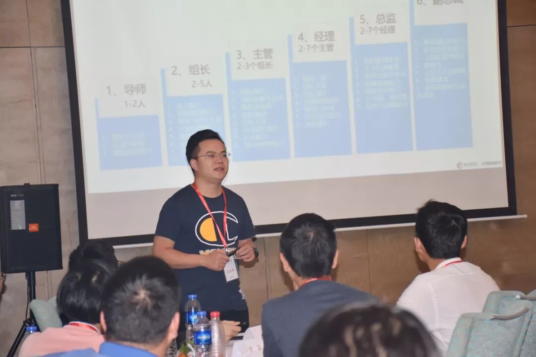 凝心聚力，LCD会员团建活动--巽寮湾之行