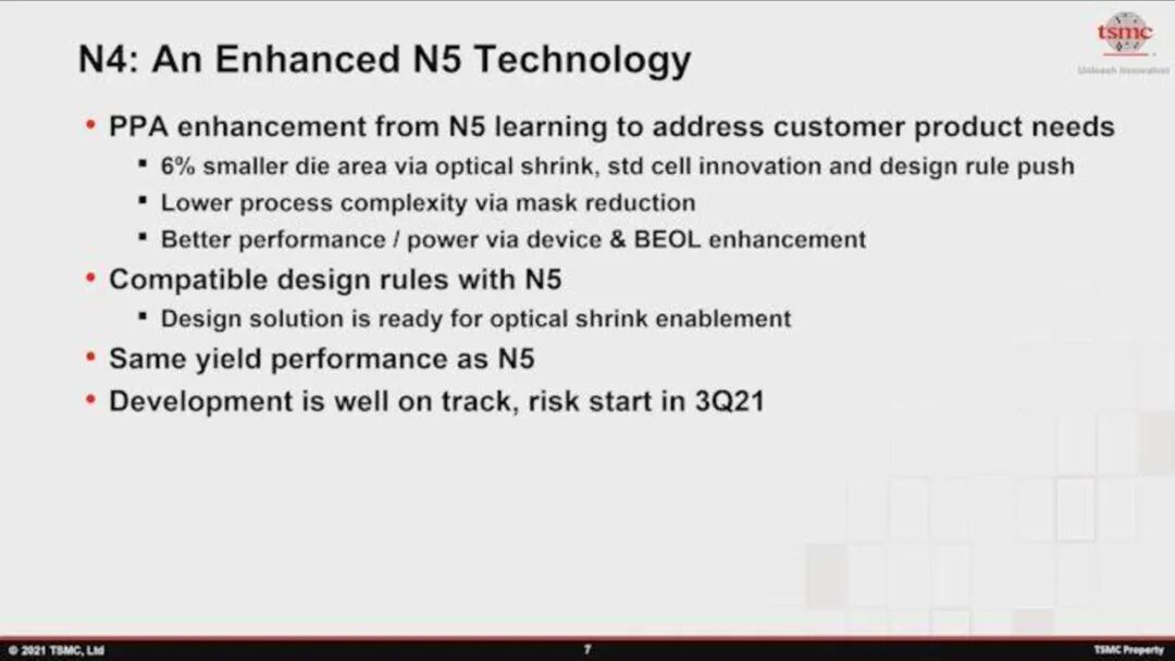 台积电工艺规划路线图的图34