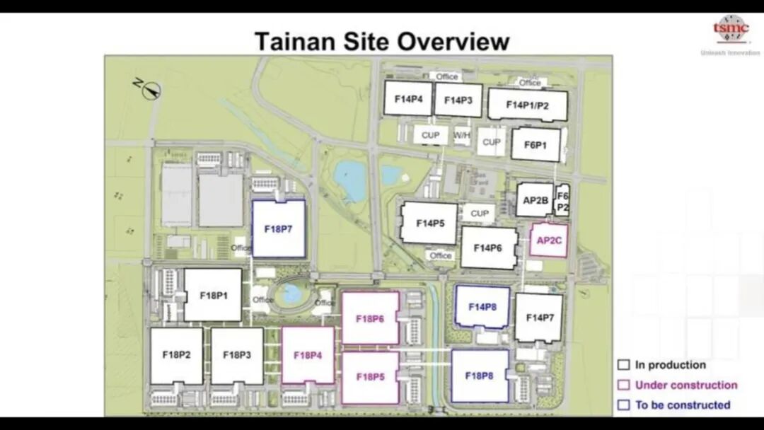 台积电工艺规划路线图的图20