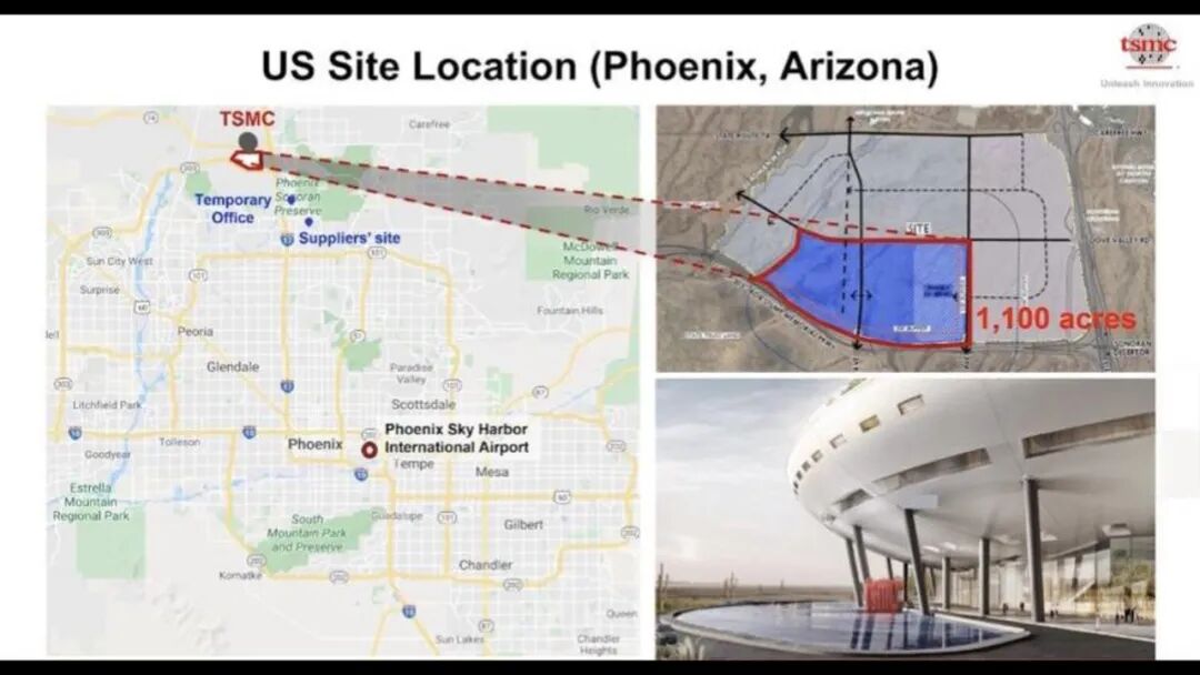 台积电工艺规划路线图的图22
