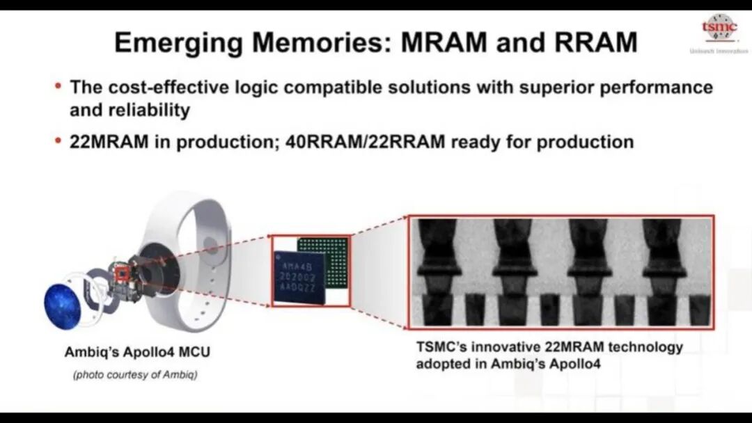 台积电工艺规划路线图的图11