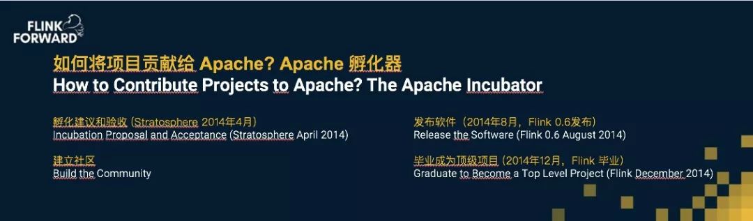 Apache Flink，流計算？不僅僅是流計算！