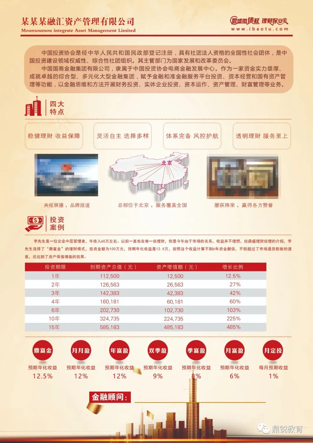 免费下载素材 金融投资理财产品银行小额贷款宣传单页 康美运势网